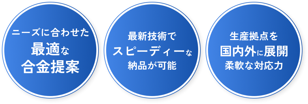 ニーズに合わせた最適な合金提案　最新技術でスピーディーな納品が可能　生産拠点を国内外に展開柔軟な対応力